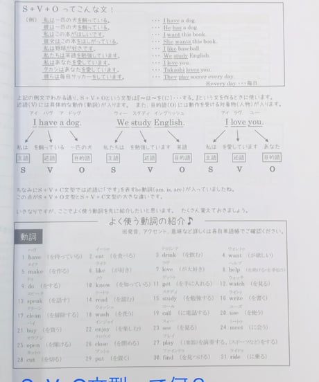 【英検5級】無料体験版：文法解説書