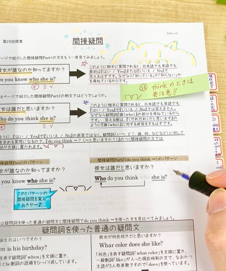 【英検3級】無料体験版：文法解説書