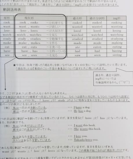 【英検5級】無料体験版：文法解説書