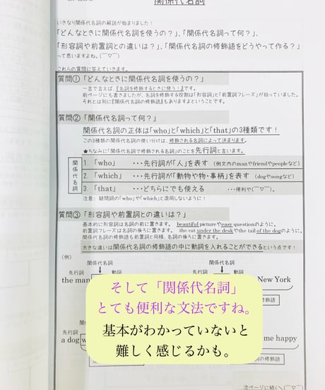 【英検3級】文法解説書