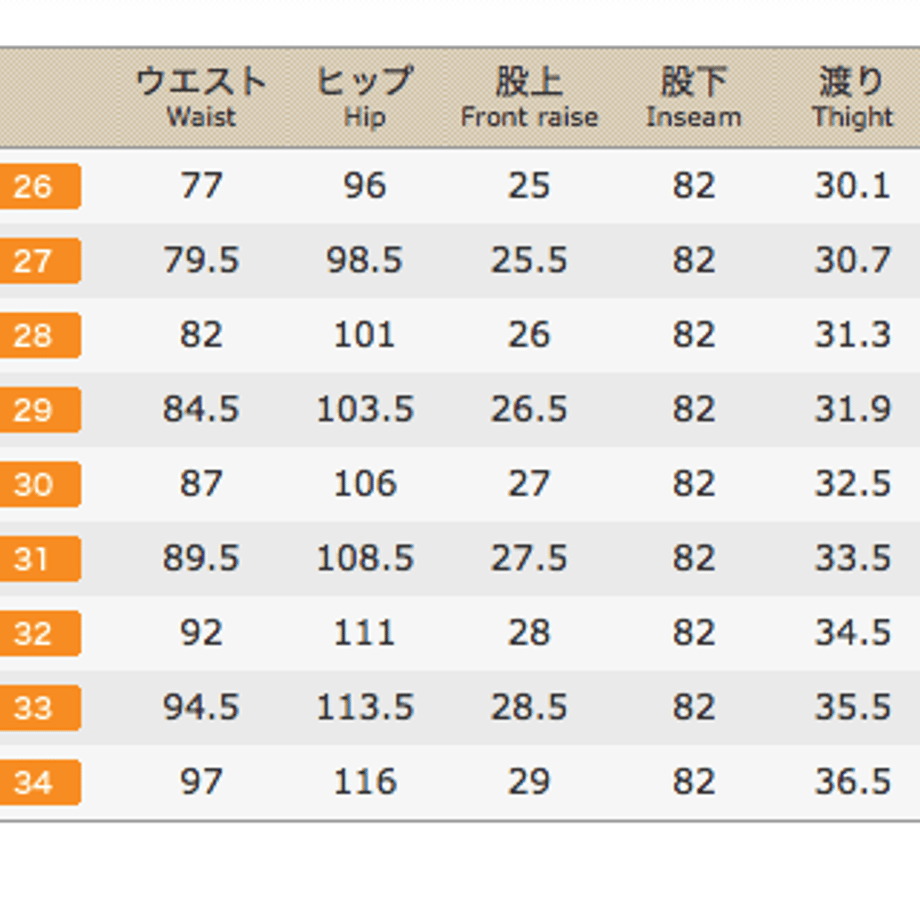 56b1fd68ef3377f207000eff