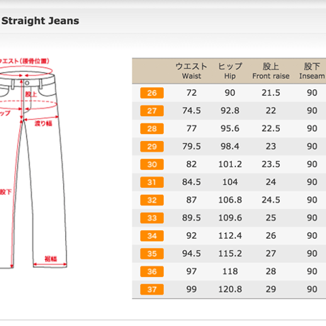 Basic Straight Jeans - Black x Black -