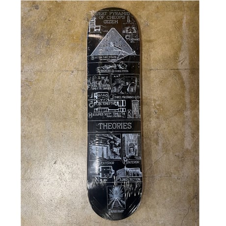 THEORIES "Kids Board"