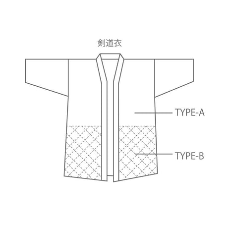 KENDOCAP:TYPEｰＢ