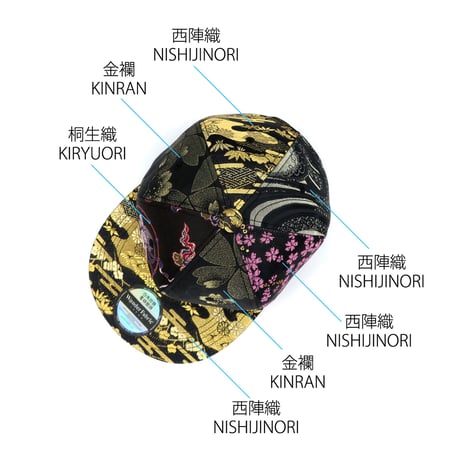 PREMIUM MIX CAP