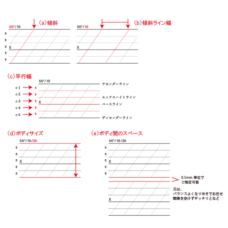 オーダーガイドシート承ります | Deco Card SHOP