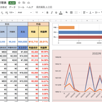 【2026年最新版】メルカリ売上管理表（Googleスプレッドシート対応）
