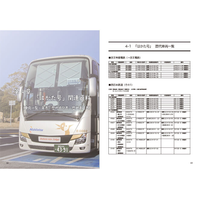 The King of Night Coach 夜行高速バス「はかた号」35年のあゆみ」 |
