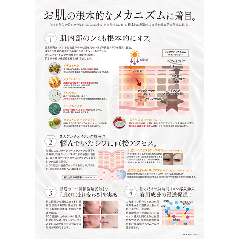 【新品 未使用 美容液】ALONZA POINTS CLEAR NEO 30ml 試してみた】アロンザ エックスポインツクリアneoの効果・肌質別