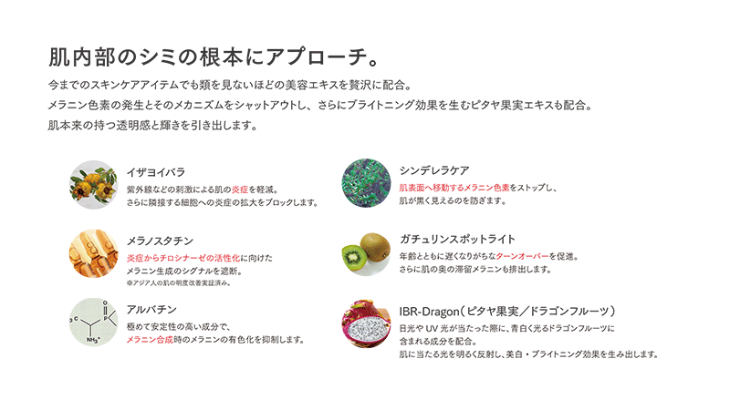 アロンザエックスポインツクリアネオ | アロンザ公式通販サイト