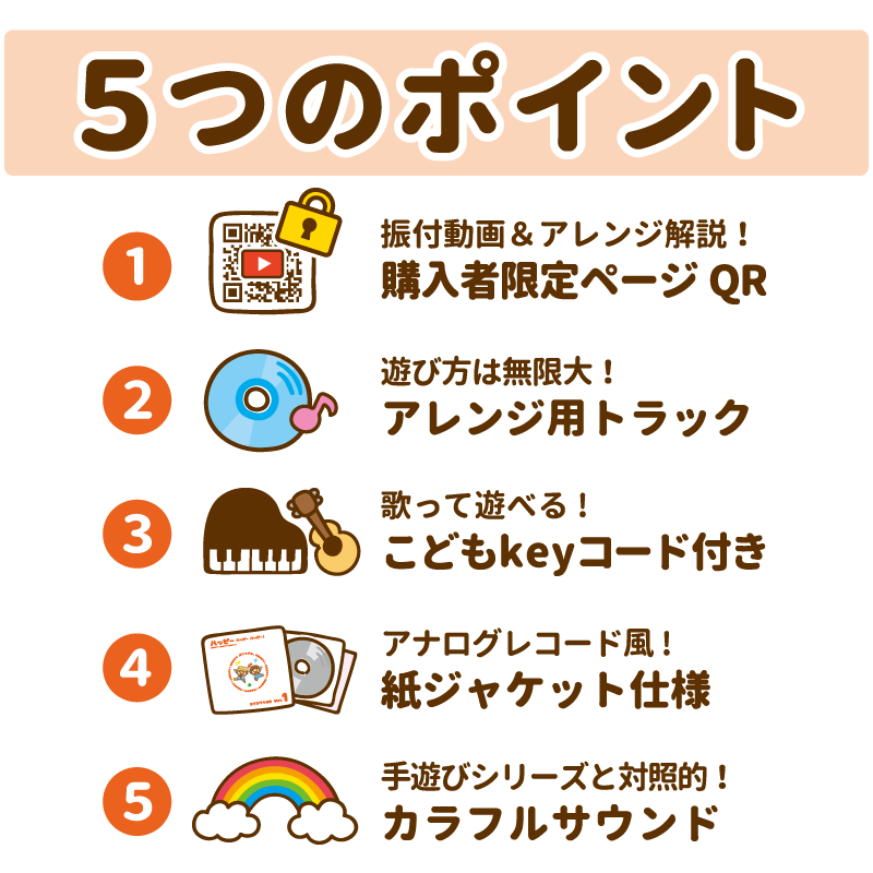 ハッピー ハッピー ハッピー！-あそびうたCD Vol.1-」 ※必ず商品説明欄