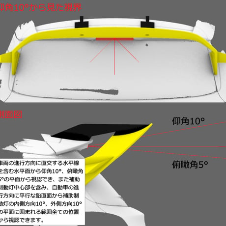 ラリーウイング　　【SWIFT SPORT ZC33S】
