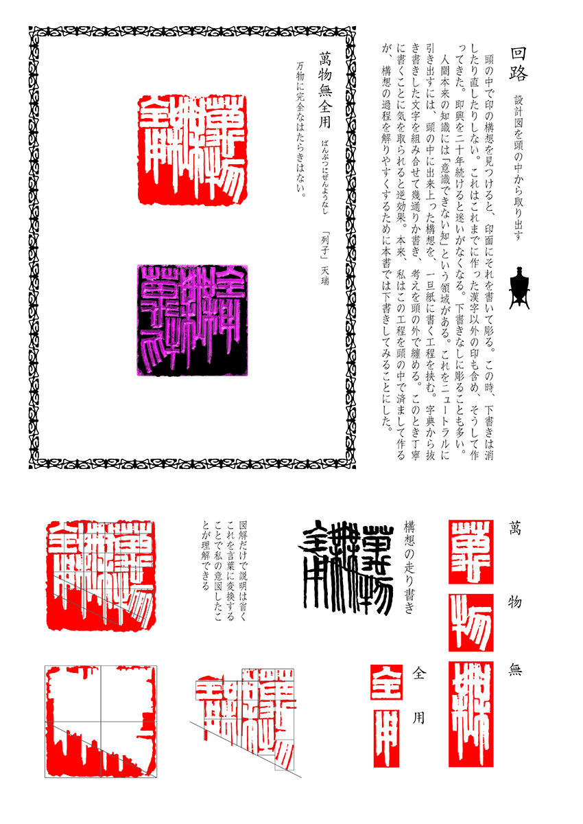 多田文昌著「篆刻を読み解く実践理論」木耳社(2009/05) | 美術家：多田