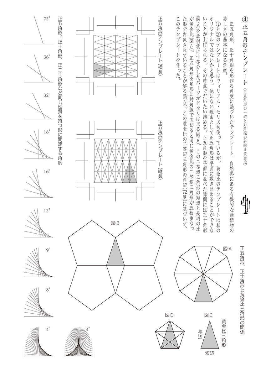 多田文昌著「篆刻を読み解く実践理論」木耳社(2009/05) | 美術家：多田
