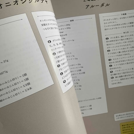 フセインのインド料理プログラム 55レシピ