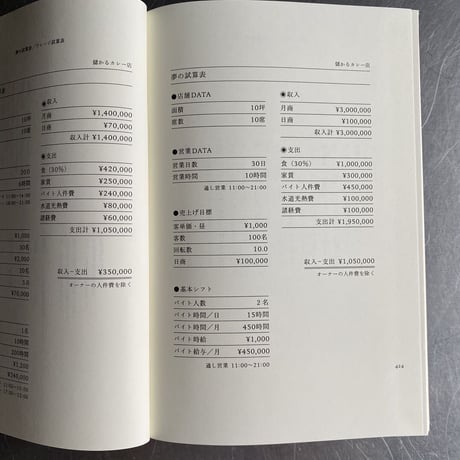 【絶版】カレーの対話 第１巻 ～儲かるカレー店の作り方～
