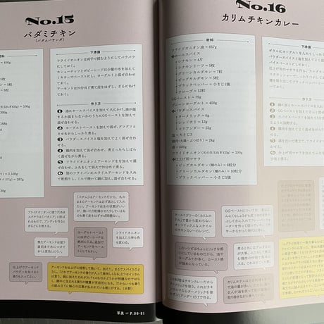 フセインのインド料理プログラム 54レシピ