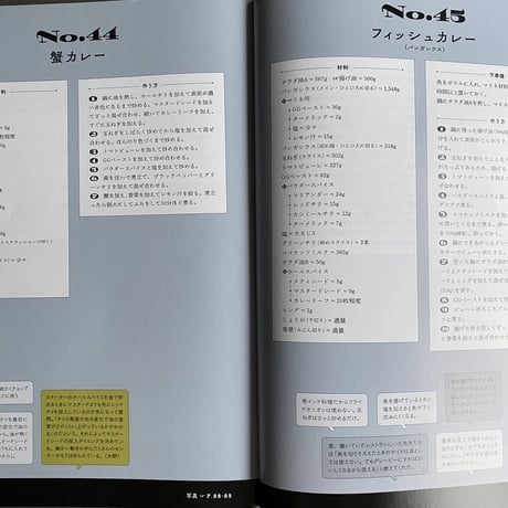 フセインのインド料理プログラム 54レシピ