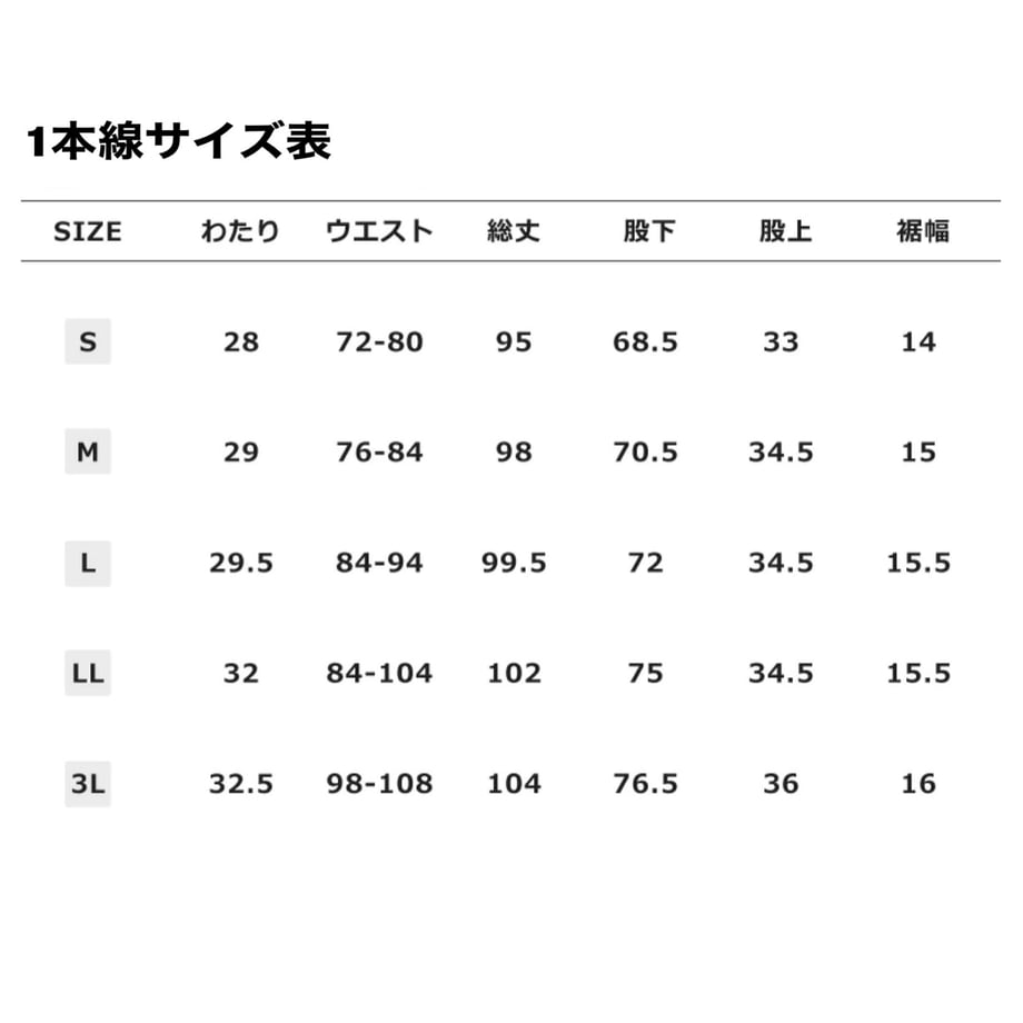 63d7ca9ee2f3b6492295e09b