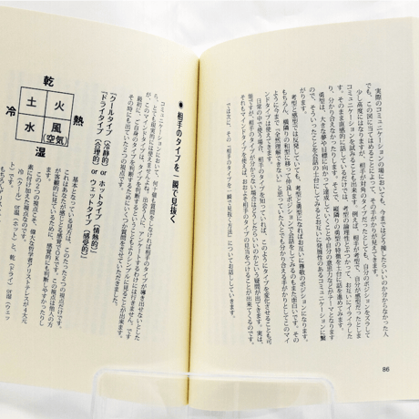 書籍『潜在意識の４つのタイプと心のエネルギーの秘密』