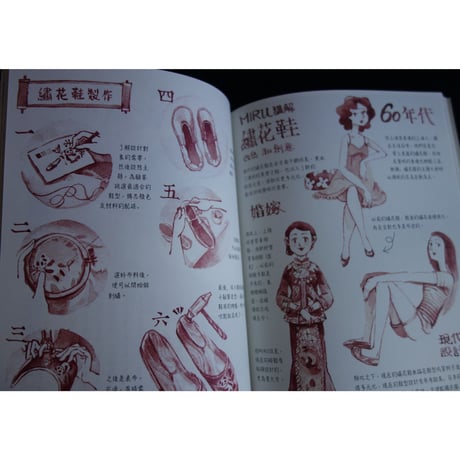 <躍雨文庫>【土製手藝 / 土製漫畫　合著】17人の漫画家による合作本  ｐ197  #3082914R