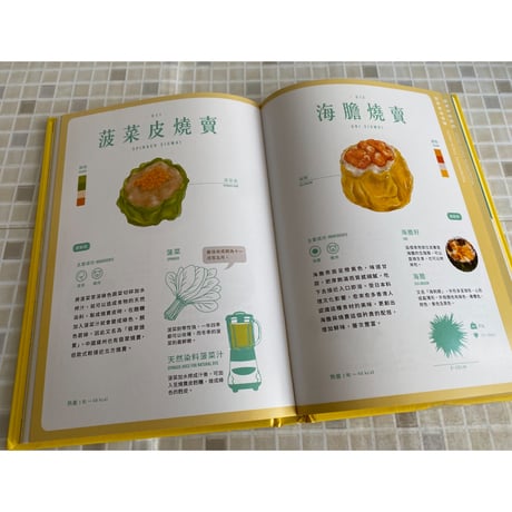 「リクエスト予約本」<躍雨文庫>【香港燒賣☆點子出版】香港燒賣關注組×點子編輯室  /  HONG KONG SIUMAIPEDIA  p192  #R308312