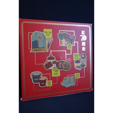＜期間限定割引＞【香港☆星光實業】希少！７０週年紀念全盒  /   「100%香港製造」キャンディボックス スペシャルエディション　#5012918sa