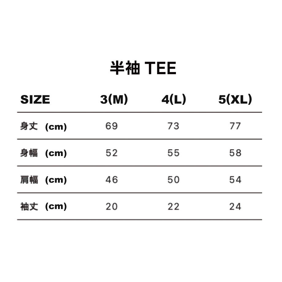 63f57fc434e0172a52fe1cc3