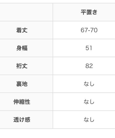 パッチワークチェックシャツ