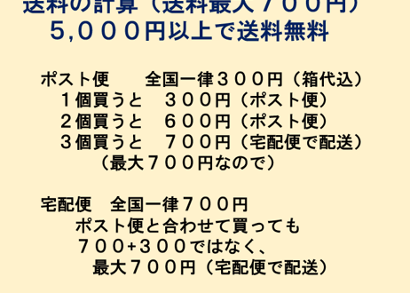 ブレンド２／ドリップバッグ簡易包装（10ｇ×15袋）　ポスト便