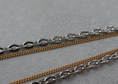 NeckLace 101