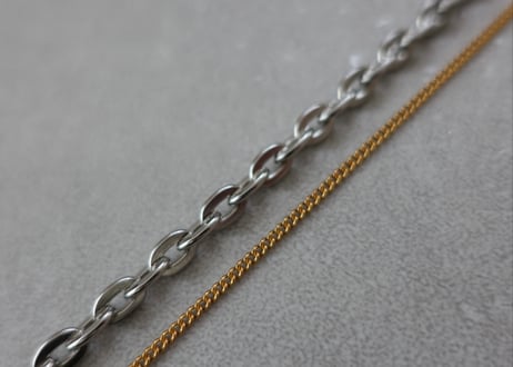 NeckLace 101