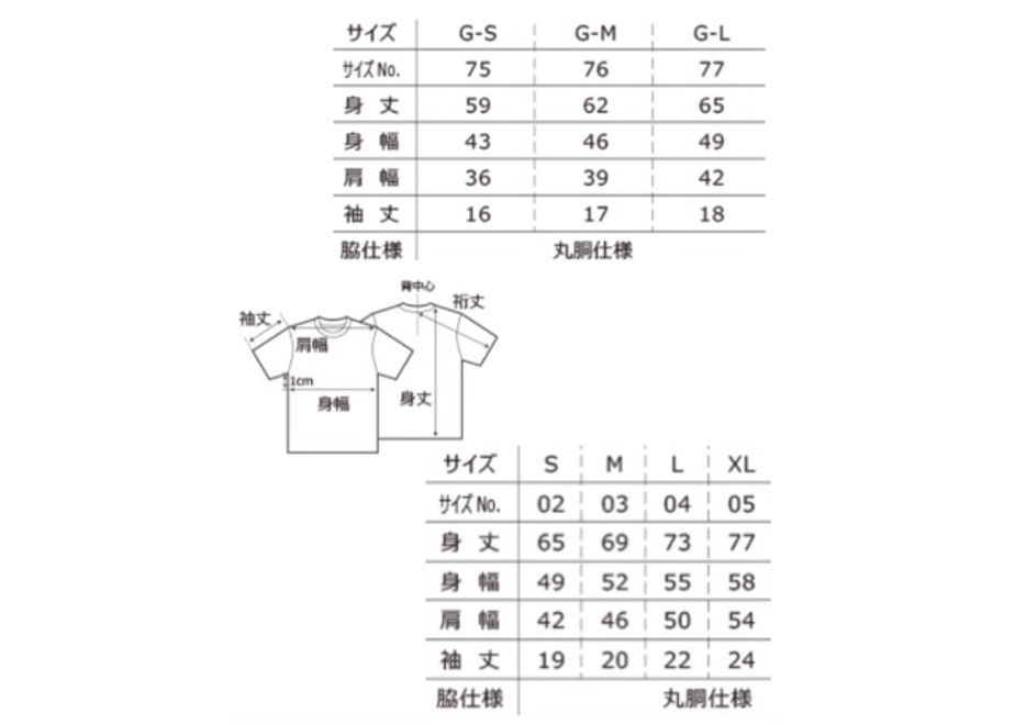 64be11997656e2003682d10c