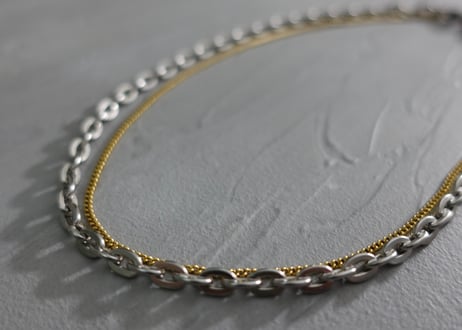 NeckLace 101