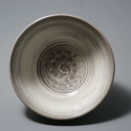 CATEGORY 碗 | 中里太郎右衛門窯【公式通販】 ONLINE STORE