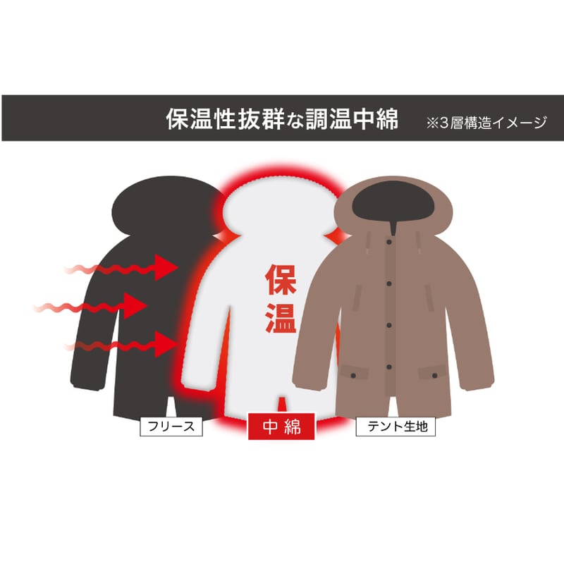 Colemanコラボ【着るテント】防風防寒バイク用アウターが完成 Colemanコラボ【着るテント】防風防寒バイク用アウターが完成