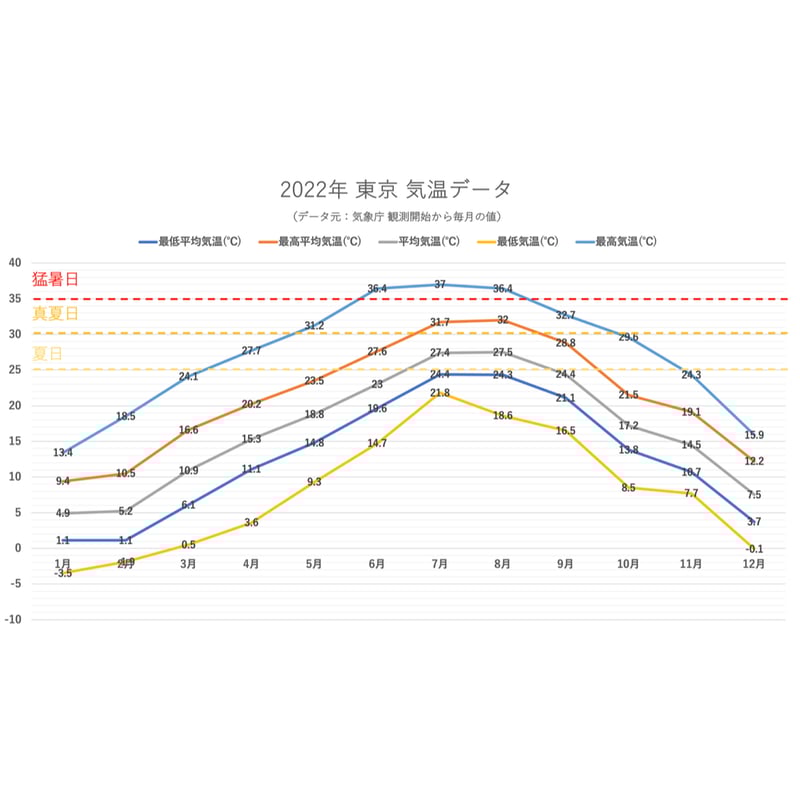 フィン付き空冷式ジーンズ 24年モデル XLサイズ(34inch)ブルーユーズド fit=scale-down,w=1200