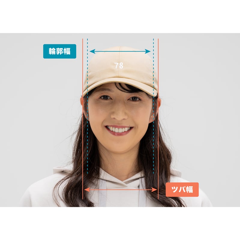 レディース】「小顔に見えるキャップが欲しい」と思っている女性 レディース】「小顔に見えるキャップが欲しい」と思っている女性