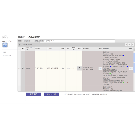 rex0220 関連テーブルプラグイン Ver.36