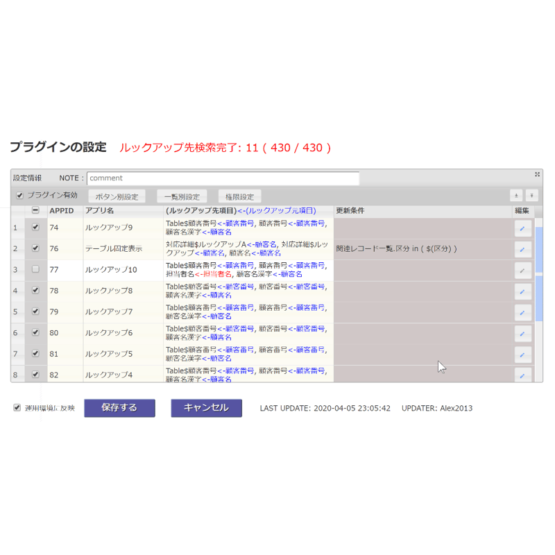 azure crow様 リクエスト 12点 まとめ商品 Let him cook