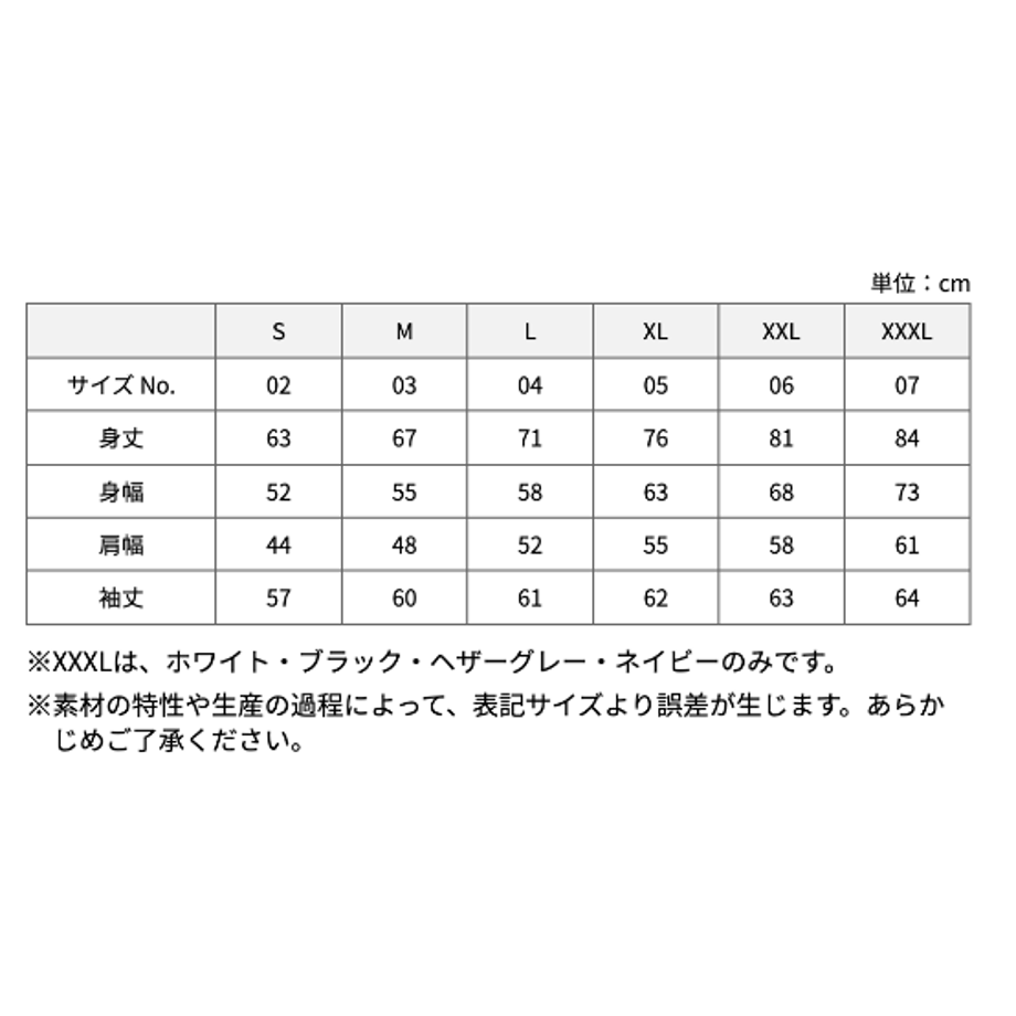 5c63e682e73a250cd94a1f9d
