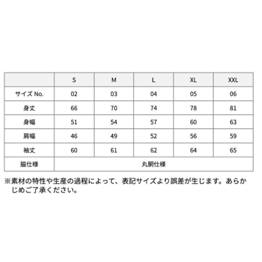 6527d8ca5ab45e0036dc833b