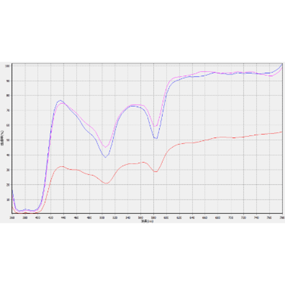 64cb5cb42390bc002b85b8bc