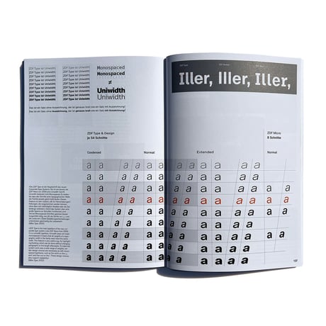 A5/11: ZDF TV+DESIGN