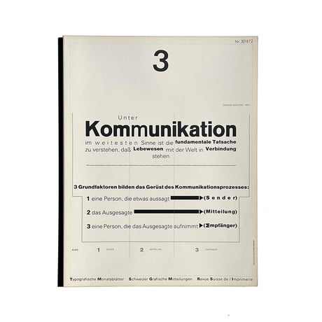 TM SGM RSI 3/1972 Wolfgang Weingart