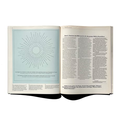 TM SGM RSI 1/1971