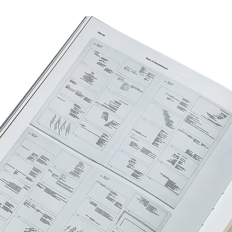 30 Years of Swiss Typographic Discourse in the Typografische Monatsblatter: TM RSI SGM 1960 – 90