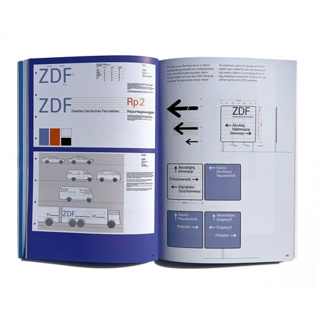 A5/11: ZDF TV+DESIGN