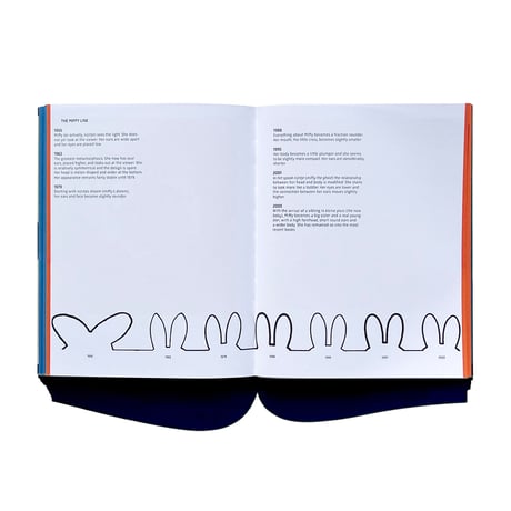 Dick Bruna Artist