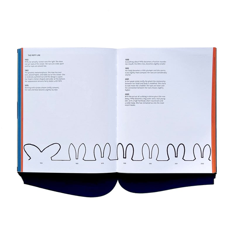 Dick Bruna Artist | also PAGE SPREAD